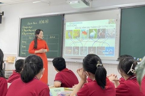 TRƯỜNG THCS TRẦN DUY HƯNG THỰC HIỆN THÀNH CÔNG  TIẾT DẠY CHUYÊN ĐỀ MÔN KHOA HỌC TỰ NHIÊN 6